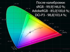 11_calib_gamut.png