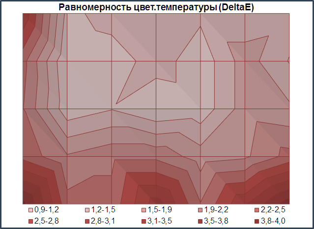 21_tab21.png