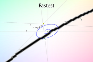 28_fastest_cie.png