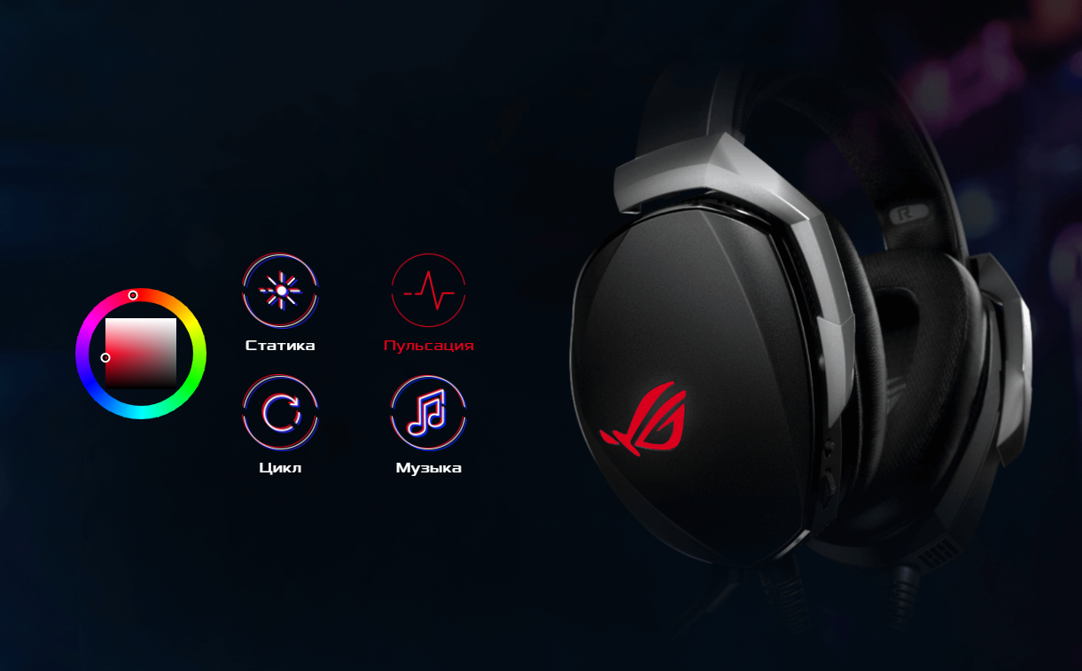 Гарнитура ASUS ROG Theta 7.1