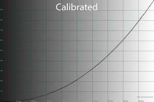 30_calib_gamma.png