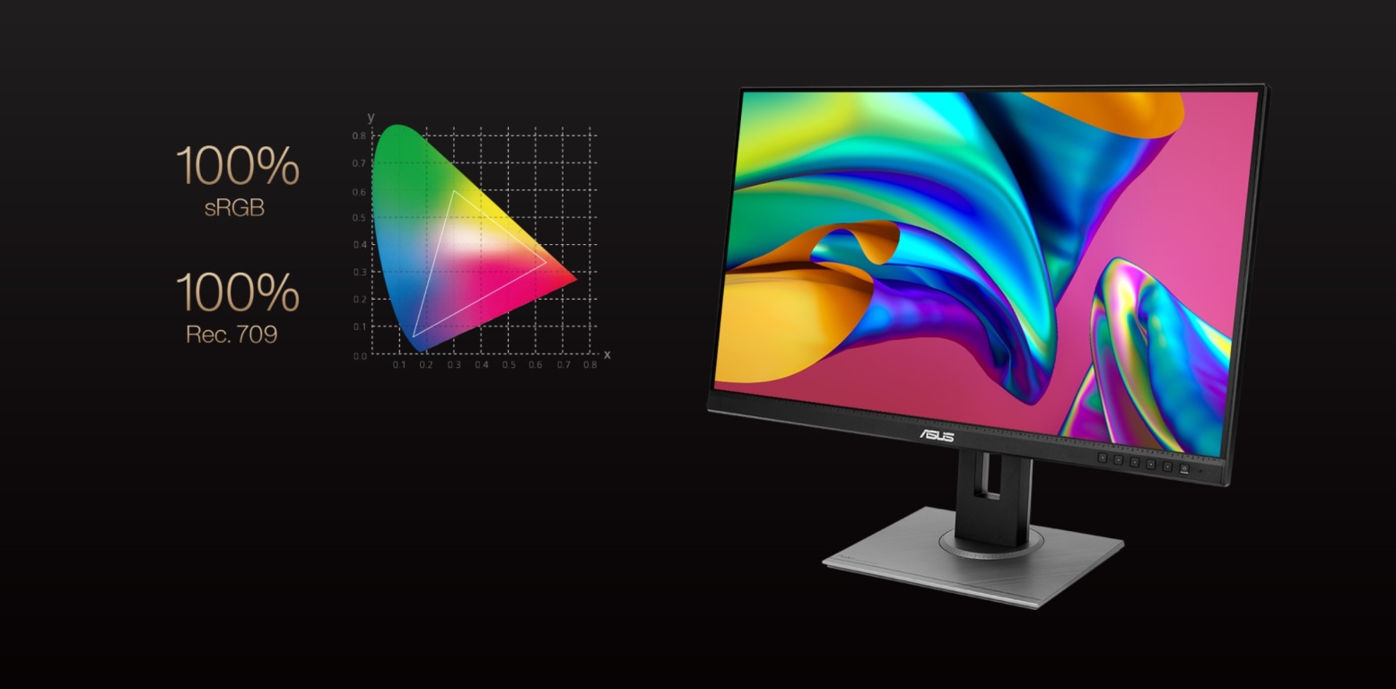 ASUS ProArt PA248QV