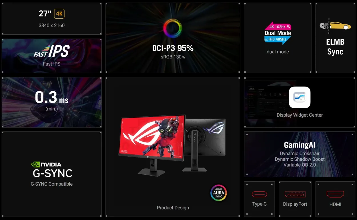 ASUS представила монитор ROG Strix XG27UCGR