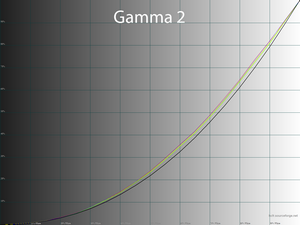 27_gamma2_207.png