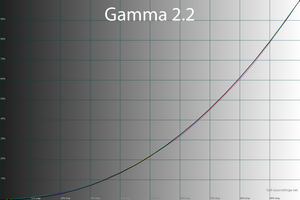 40_gamma22_214.png