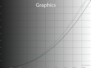 21_graphics_gamma.png