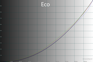 23_eco_gamma.png