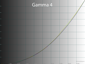 29_gamma4_214.png