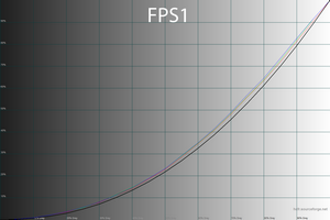 29_fps1_gamma.png