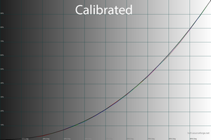 37_calib_gamma.png