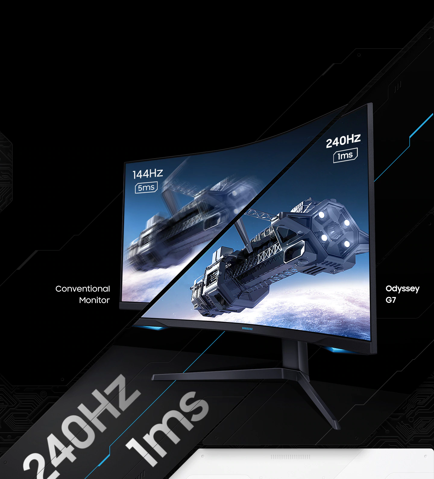 Samsung Odyssey G7 32 (LC32G75TQSIXCI)