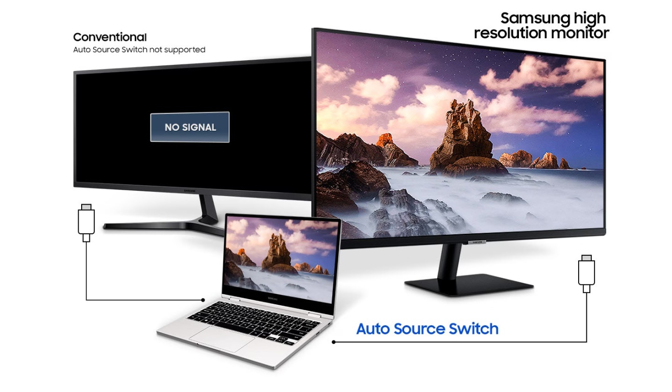 Монитор Samsung S32A700NWI