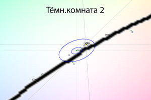 28_darkroom2_cie.png