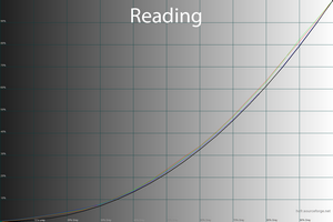 27_reading_2_01.png