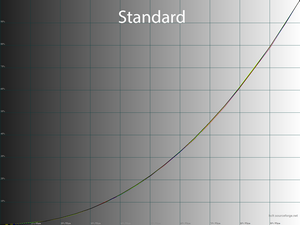 17_standard_gamma.png