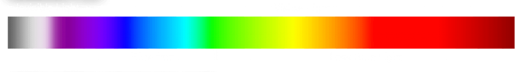Less-Blue-Light_1.png