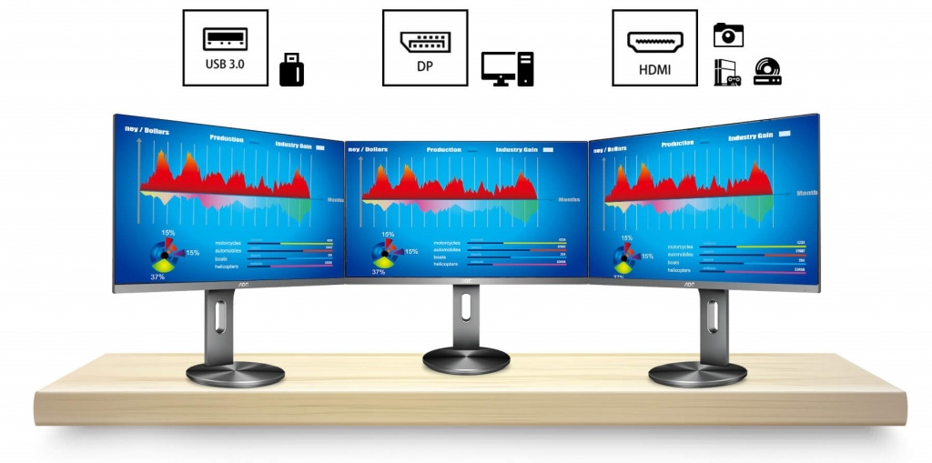AOC U2790PQU