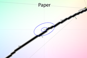 25_paper_cie.png