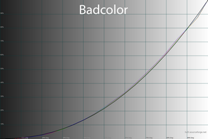 30_badcolor_gamma.png