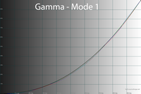 32_mode1_225.png