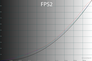 25_fps2_gamma.png