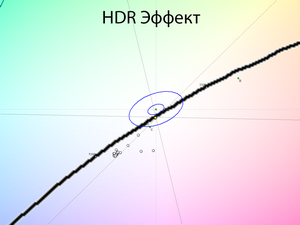 22_hdreffect_cie.png