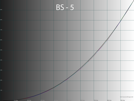 55_bs5_222.png