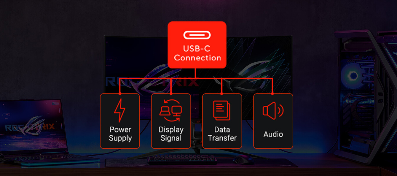 Монитор ASUS ROG Swift PG34WCDM