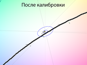 26_calib_cie.png