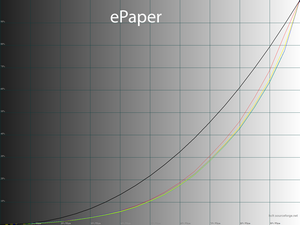 23_epaper_gamma.png