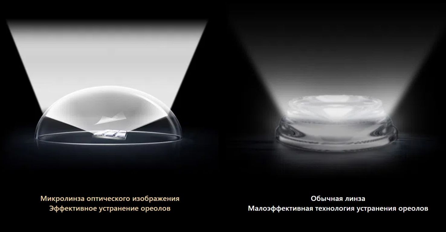 Телевизор TCL 55C765