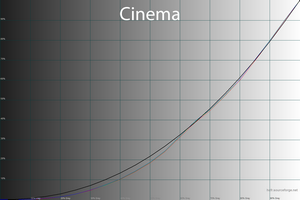 22_cinema_2_37.png