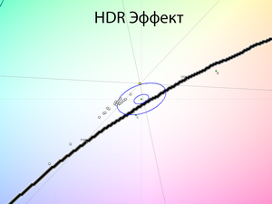 29_hdreffect_cie.png