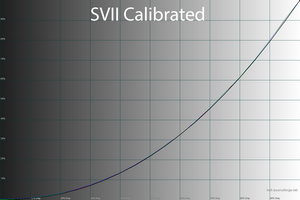 35_svIIcalib_2_15.png