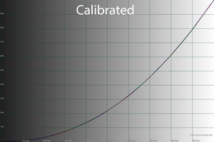 34_calib_gamma.png