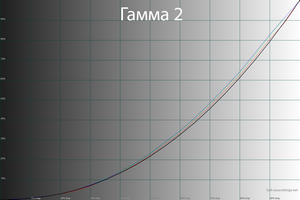 45_gamma2_209.png