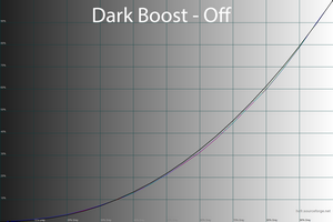 44_dboff_219.png