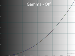 36_gammaoff_220.png