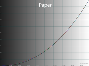 23_paper_gamma.png