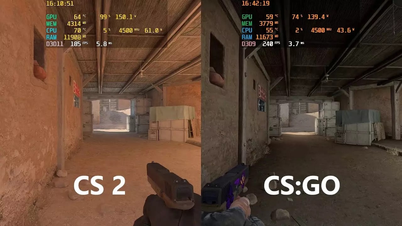 Какое разрешение выбрать для CS2