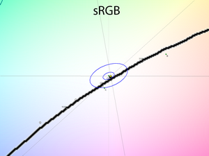 18_srgb_cie.png