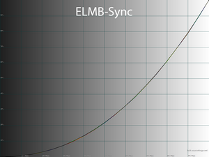 19_elmbsync_gamma.png