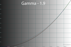41_gamma19_202.png