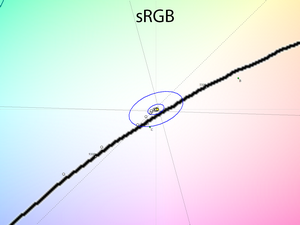 24_srgbmode_cie.png