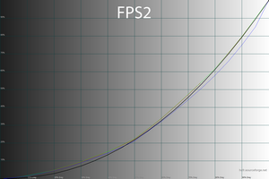 24_fps2_gamma.png