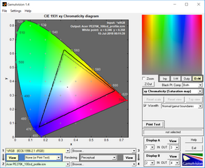 16_gamut_100cd_srgb.png