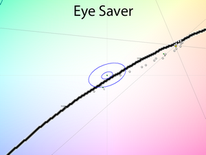 25_eyesaver_cie.png