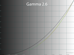 31_gamma26_257.png