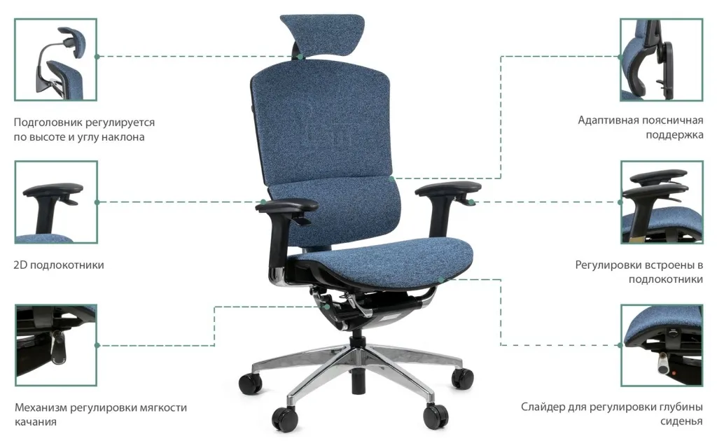 Компьютерное кресло GT Chair Roc Chair