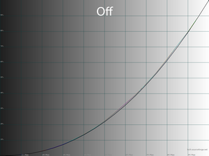 24_off_gamma.png